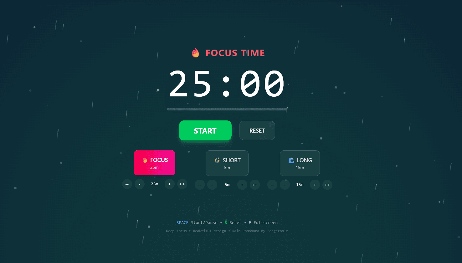Codzly output preview